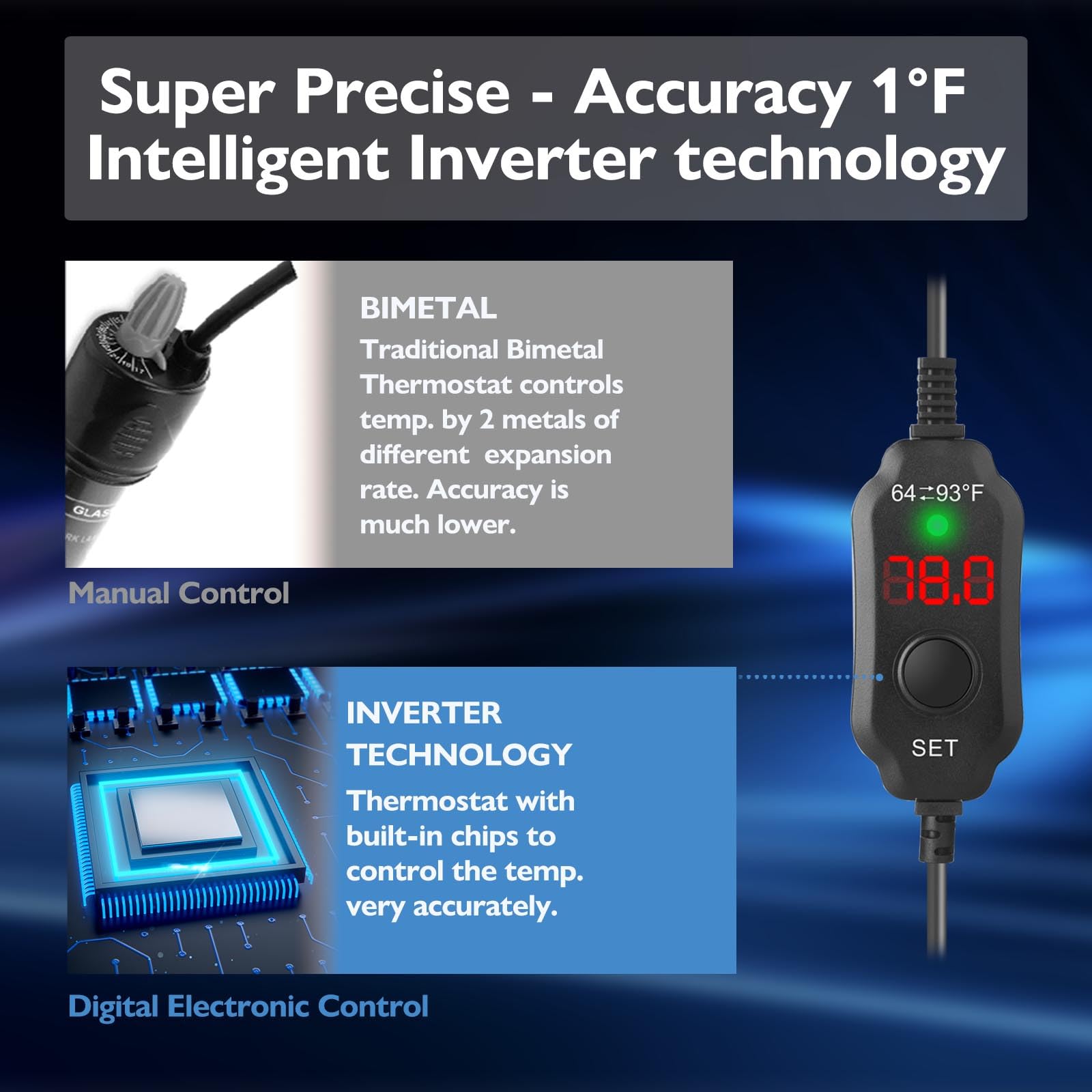AquaMiracle temperature range 64-93°F suited for diverse tanks.