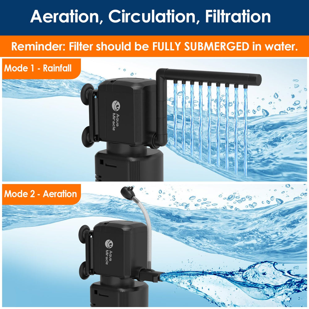 AquaMiracle turtle filter housing designed for calm, efficient tank filtration.