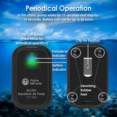 AquaMiracle USB aquarium air pump with tubing and air stone for quick setup