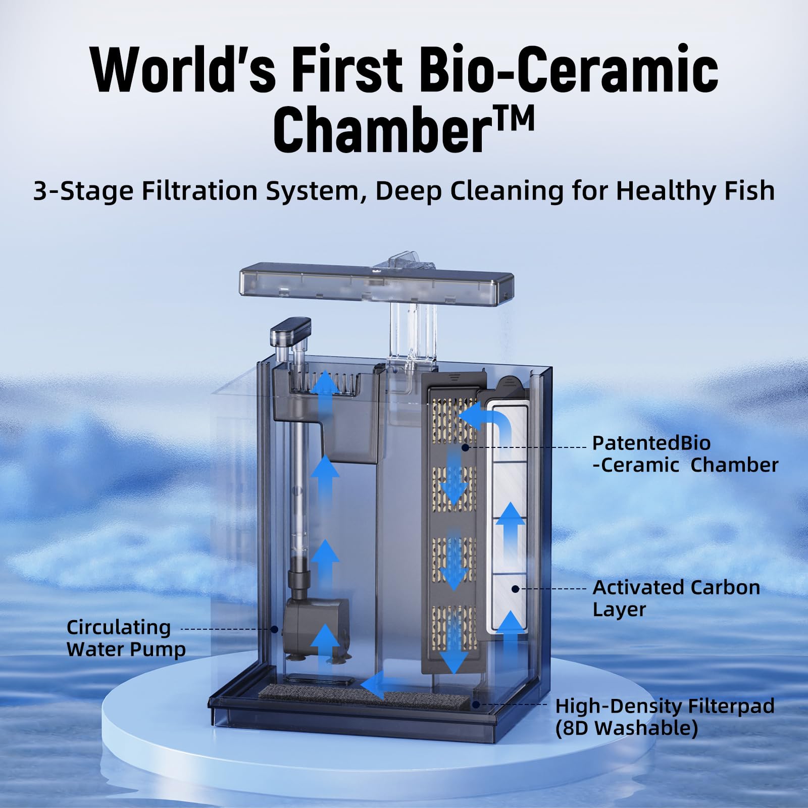 AQUASMITH Lift-Turn-Click water-change close-up for quick maintenance