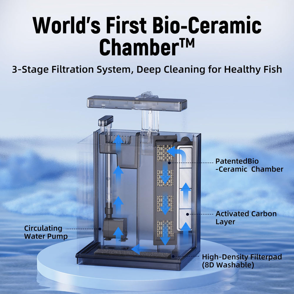 AQUASMITH Lift-Turn-Click water-change close-up for quick maintenance