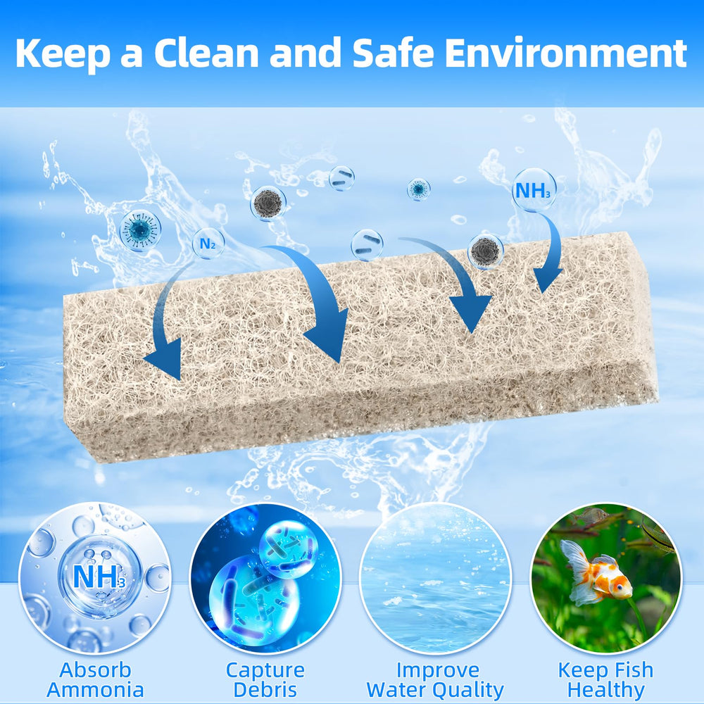 AQUANEAT ammonia remover pads for Aqueon 75 LED PRO filter