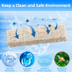 AQUANEAT ammonia remover pads for Aqueon 75 LED PRO filter
