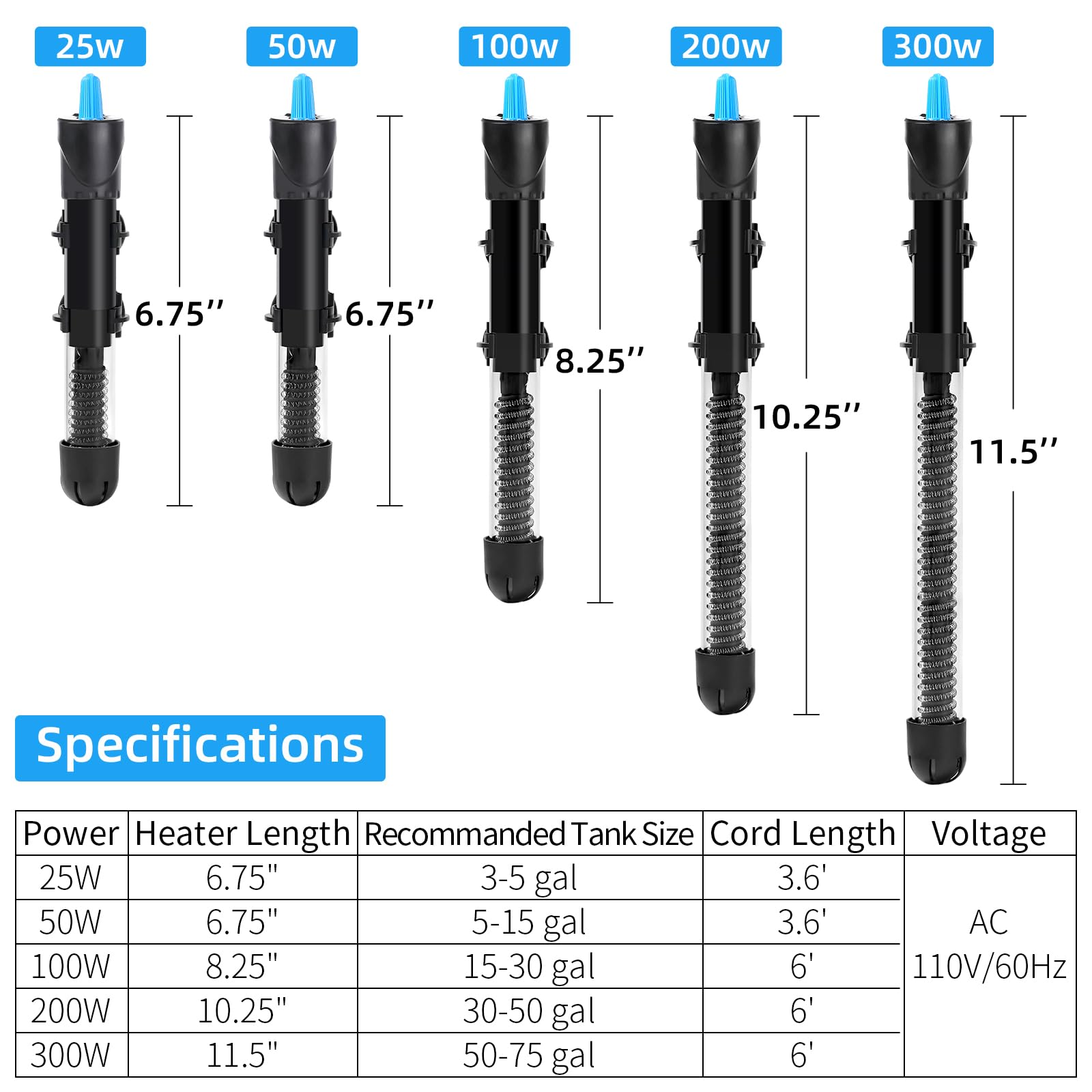 AQUANEAT heater dial control for precise temperature adjustment