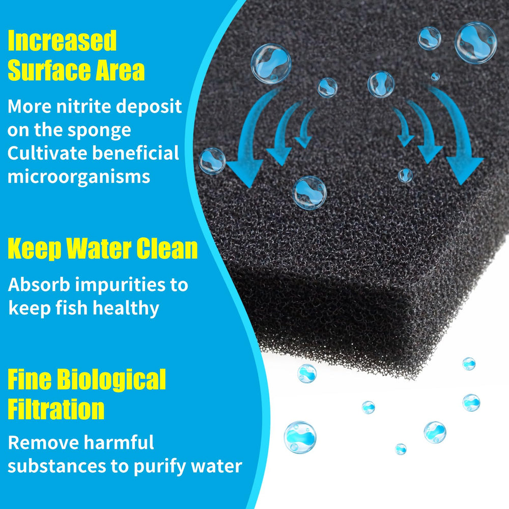AQUANEAT durable sponge media designed for long-lasting use and easy cleaning.