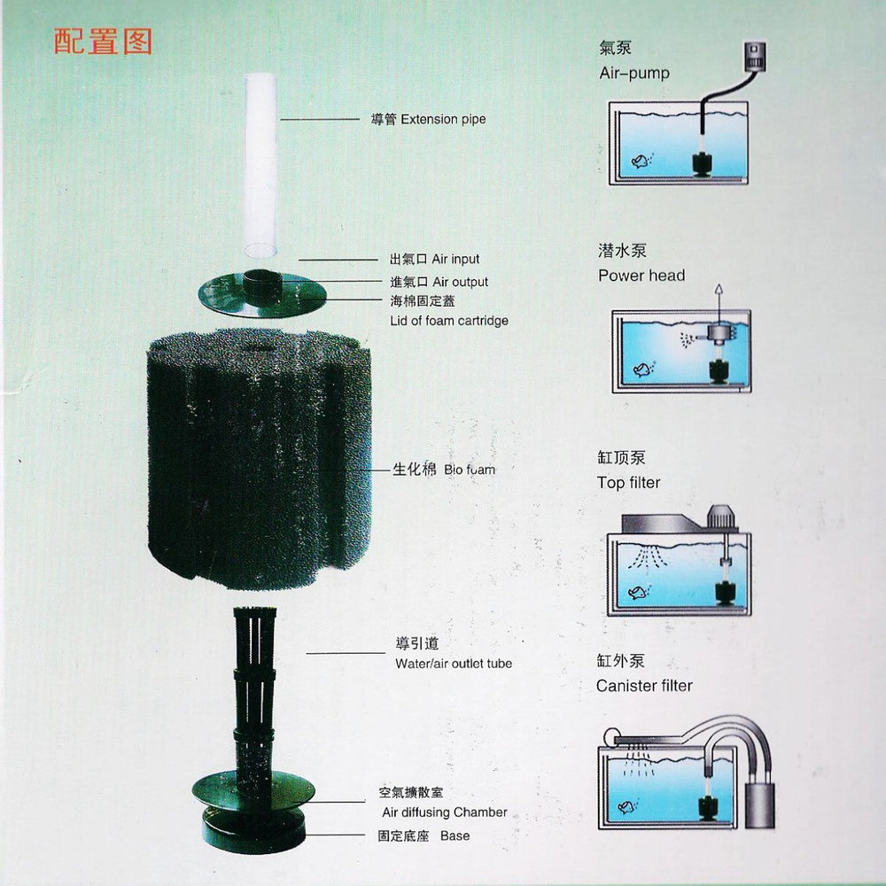 AQUANEAT easy installation with airline hookup shows quick setup for aeration and filtration