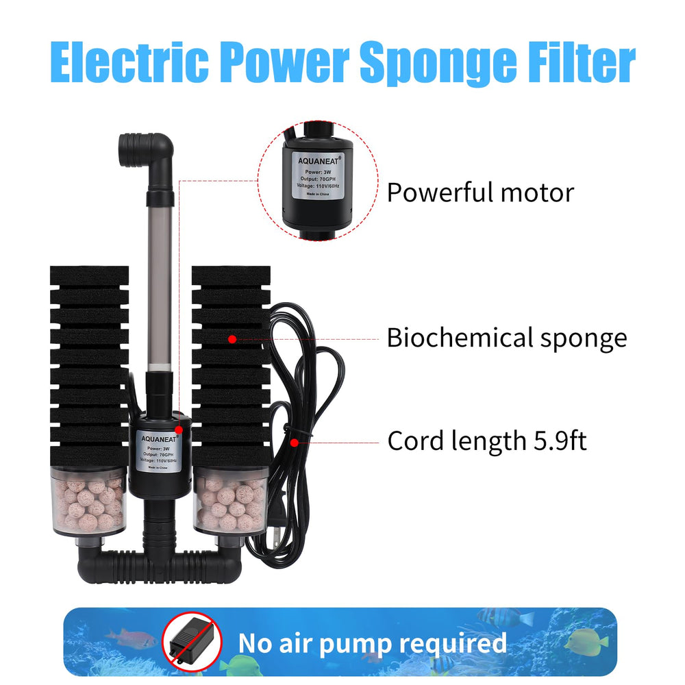 AQUANEAT extra sponges included for continuous filtration