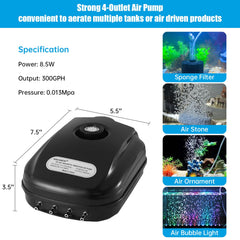 AQUANEAT four-outlet air pump ready for sponge filters and stones.