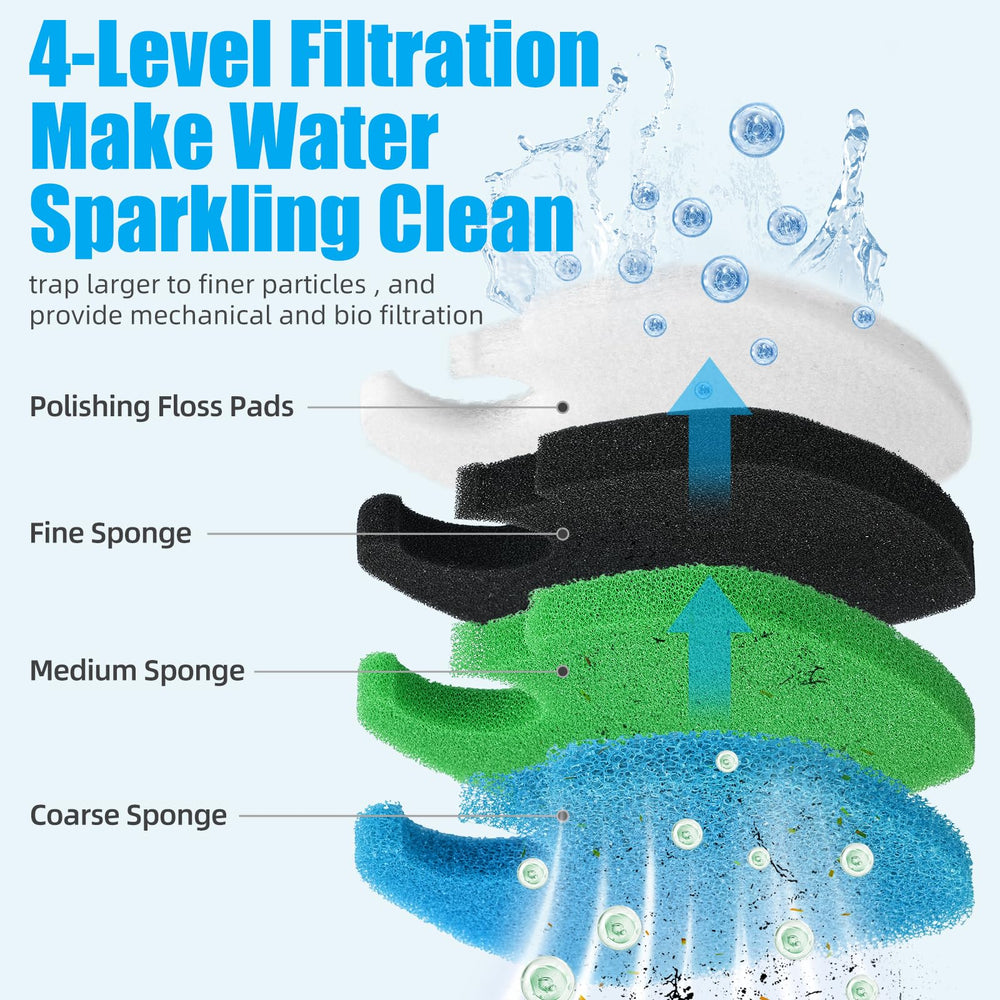 AQUANEAT green medium sponge pad for reliable medium debris filtration