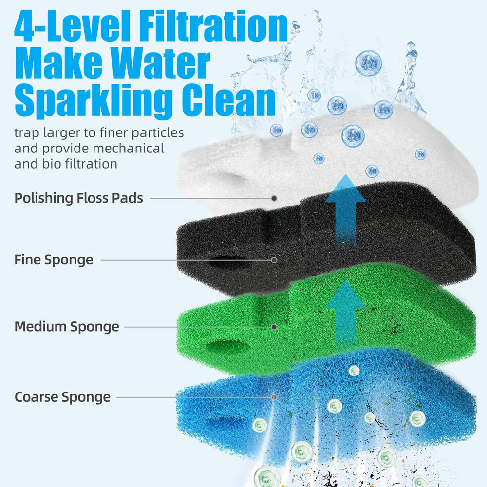 AQUANEAT green medium sponge pad traps mid-size particles for cleaner water