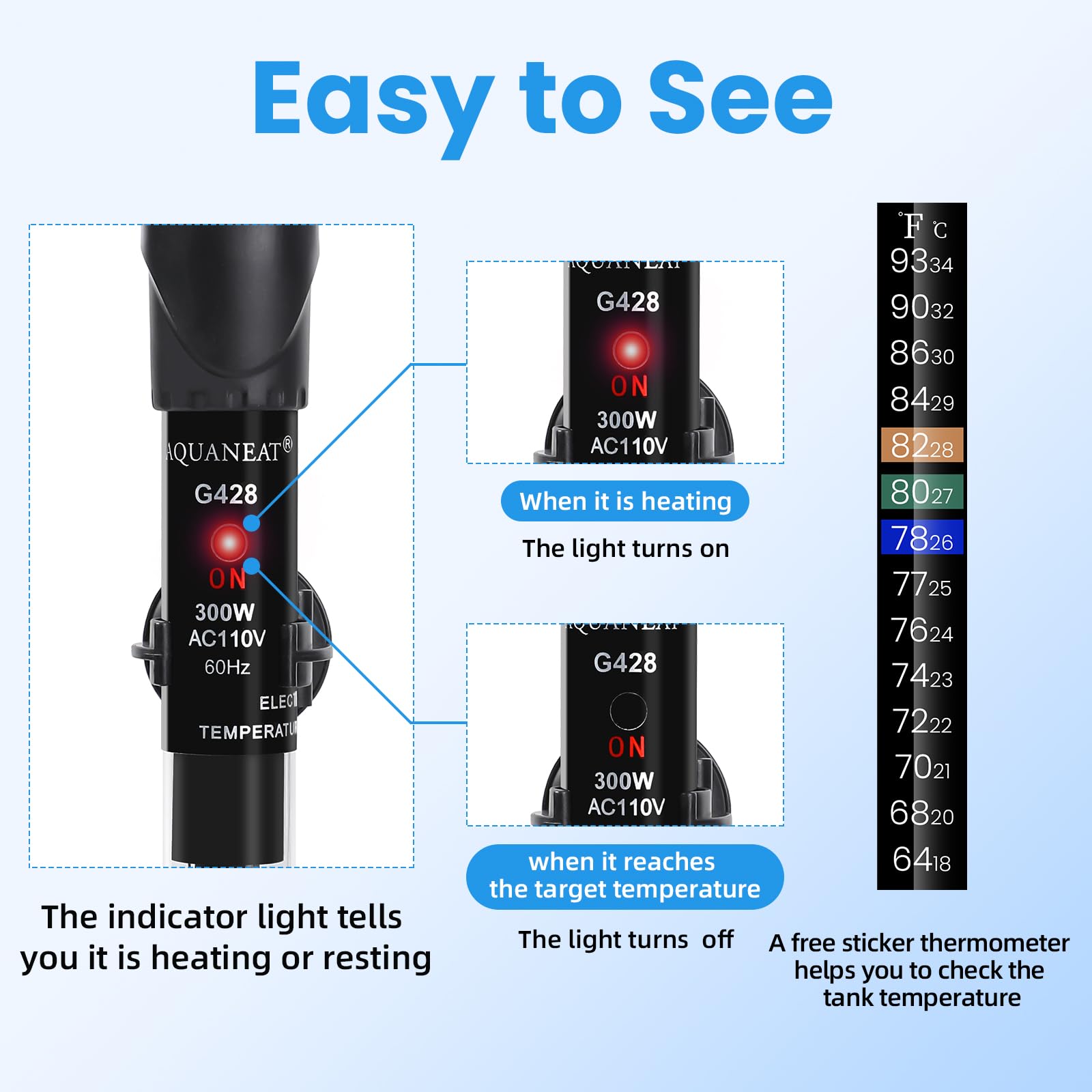 AQUANEAT 110V/60Hz design for easy home installation