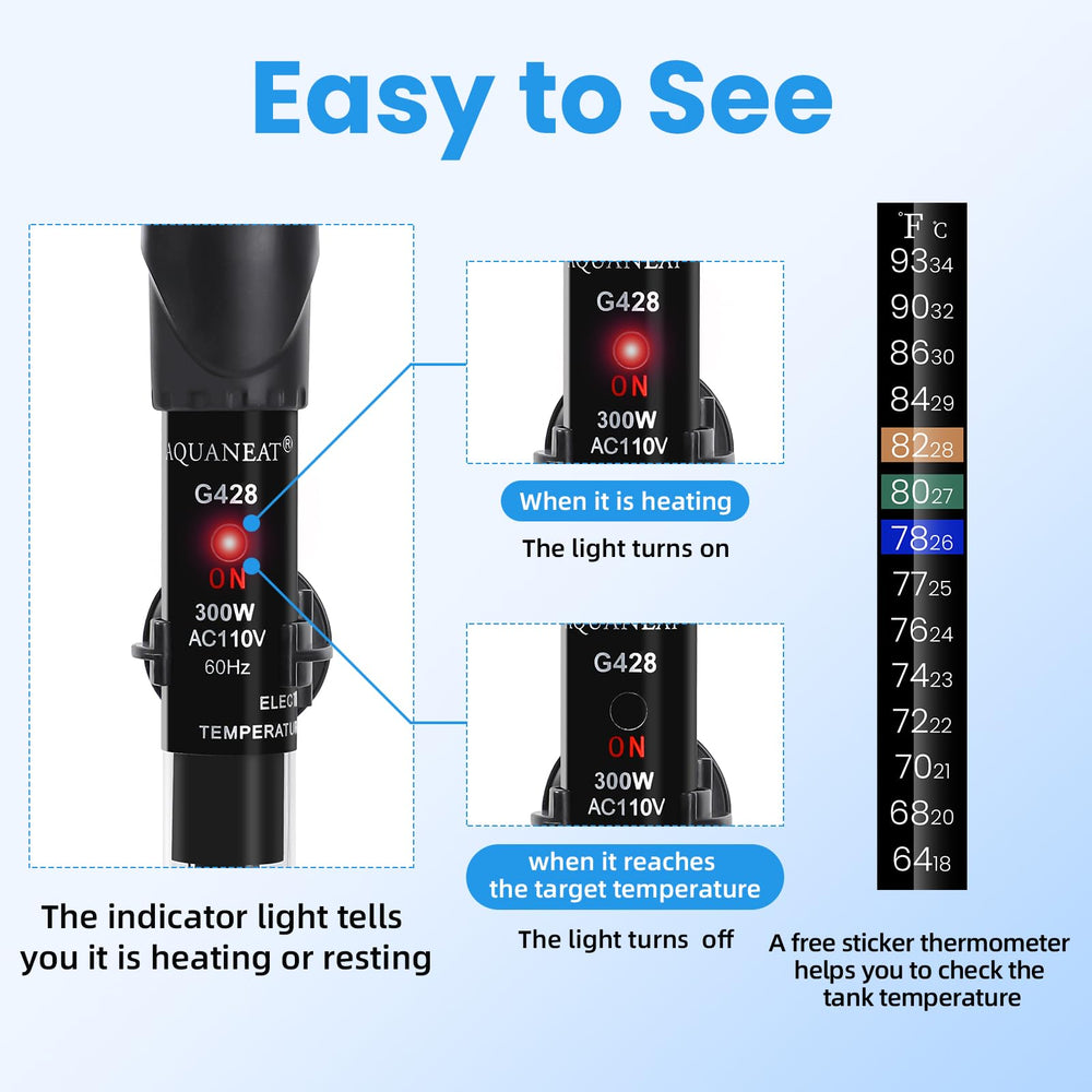 AQUANEAT 110V/60Hz design for easy home installation