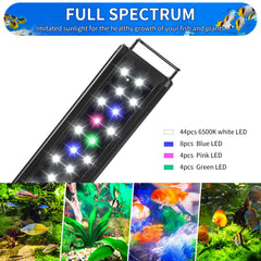 A close-up of AQUANEAT LED light showing 44 white 6500K LEDs for crisp illumination.