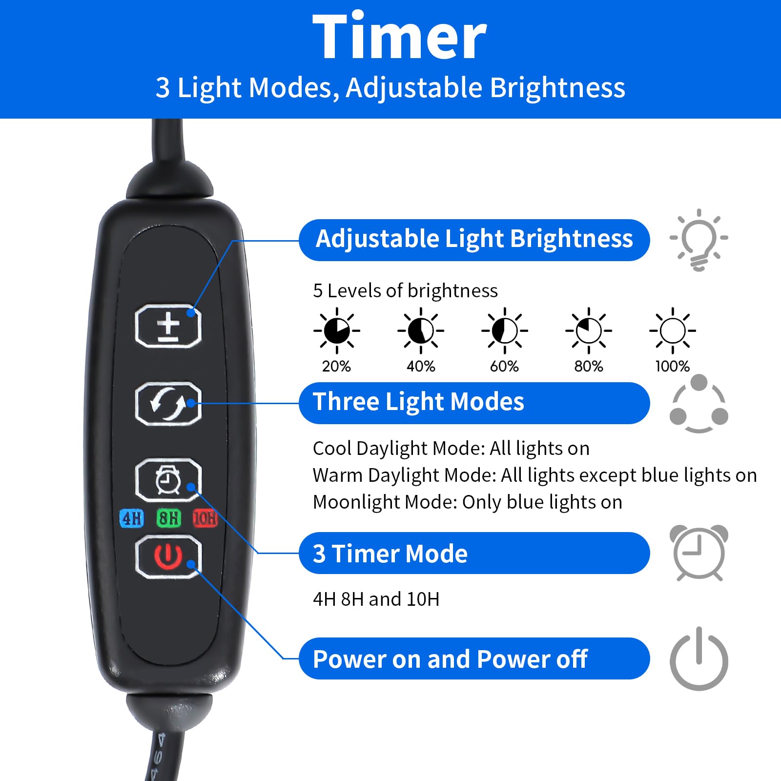 AQUANEAT LED light shows daylight and moonlight groups for flexible scenes.