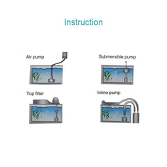 AQUANEAT compact setup delivers calm flow suitable for Betta, guppy, and fry tanks.