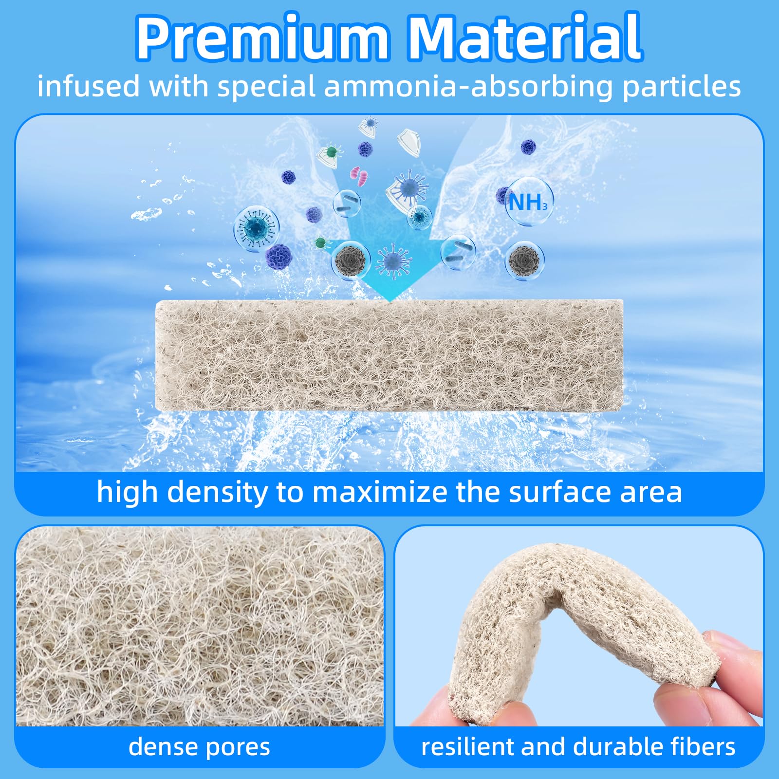 AQUANEAT premium fiber pads designed for efficient filtration