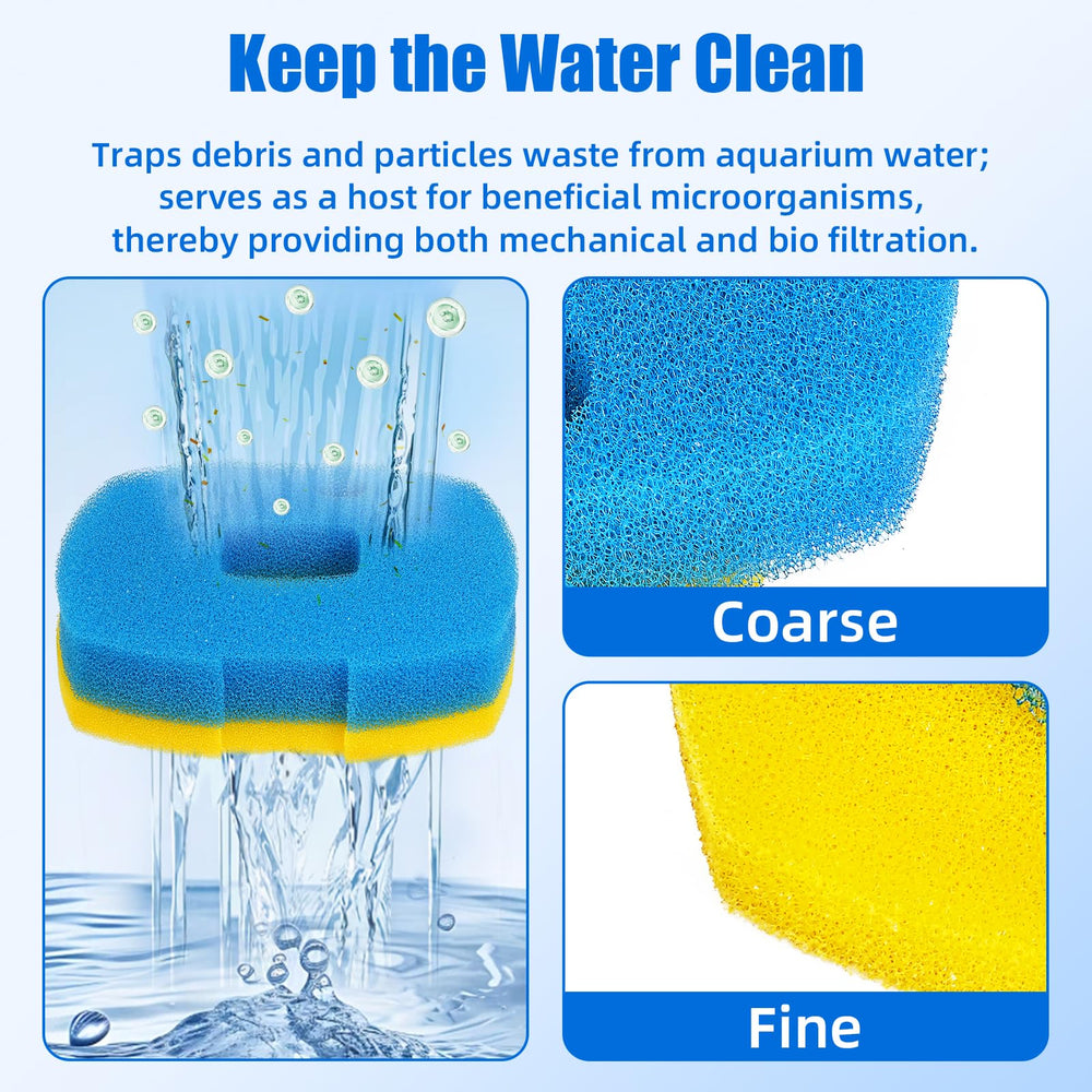AQUANEAT fine sponge insert captures small particles while preserving water flow.