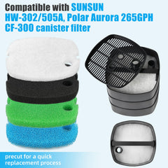 AQUANEAT green medium sponge pad for improved mechanical filtration.