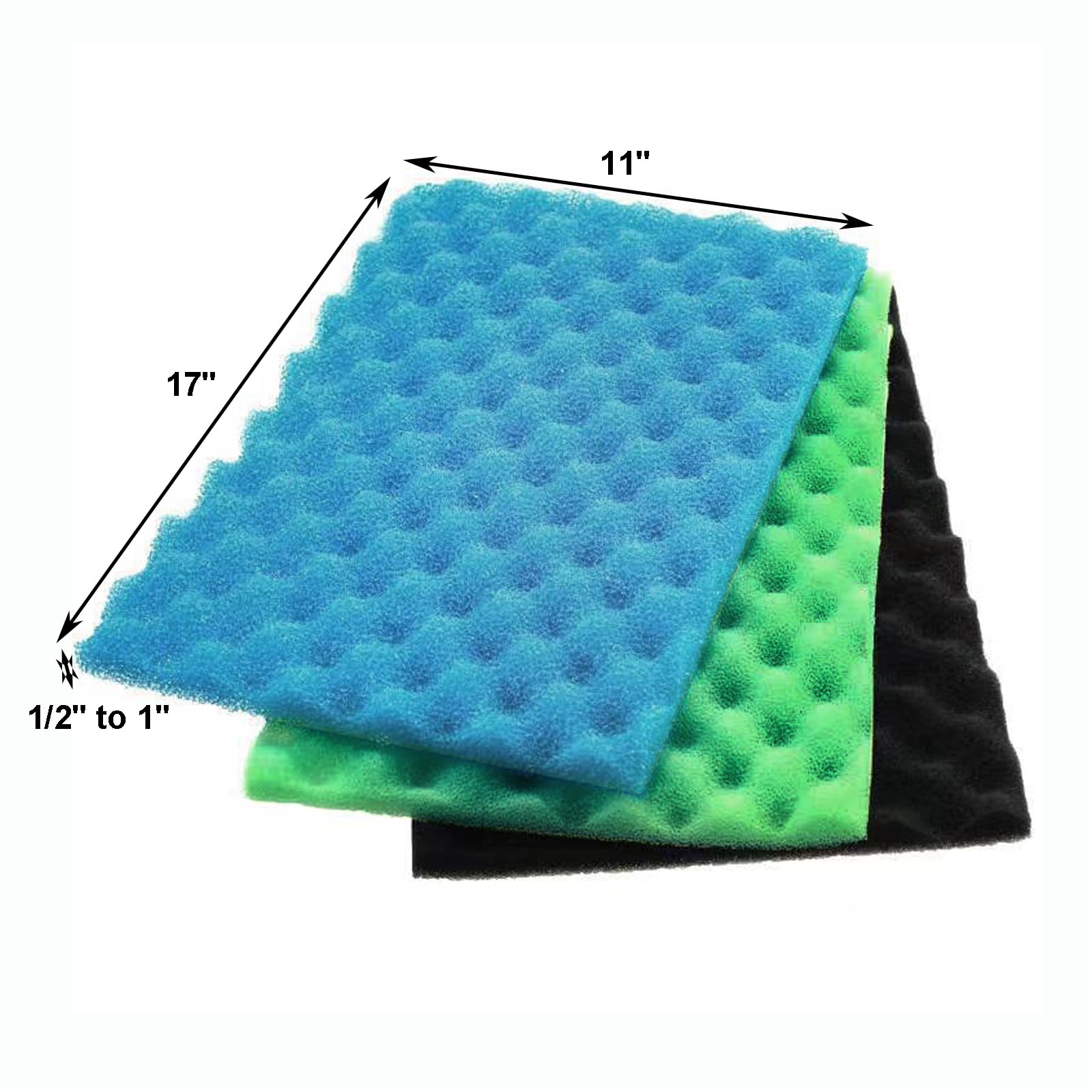 AQUANEAT Triple-density sponge set shows blue/green/black layers for layered filtration.