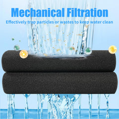 AQUANEAT vacuum-packed foam expands in water to full size for precise sizing.