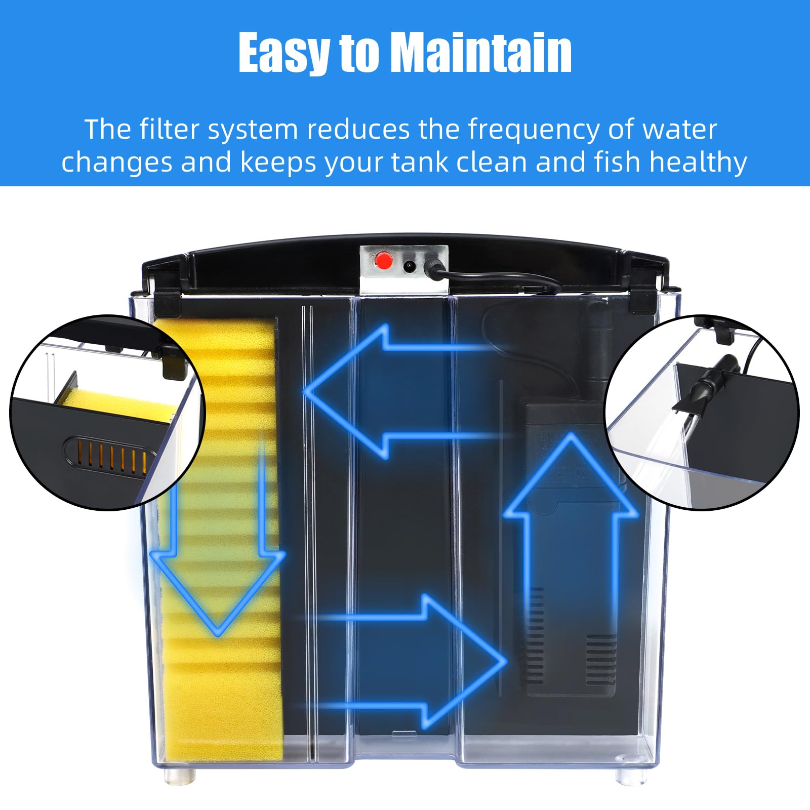 AQUANEAT internal water filter pump ready to simplify maintenance
