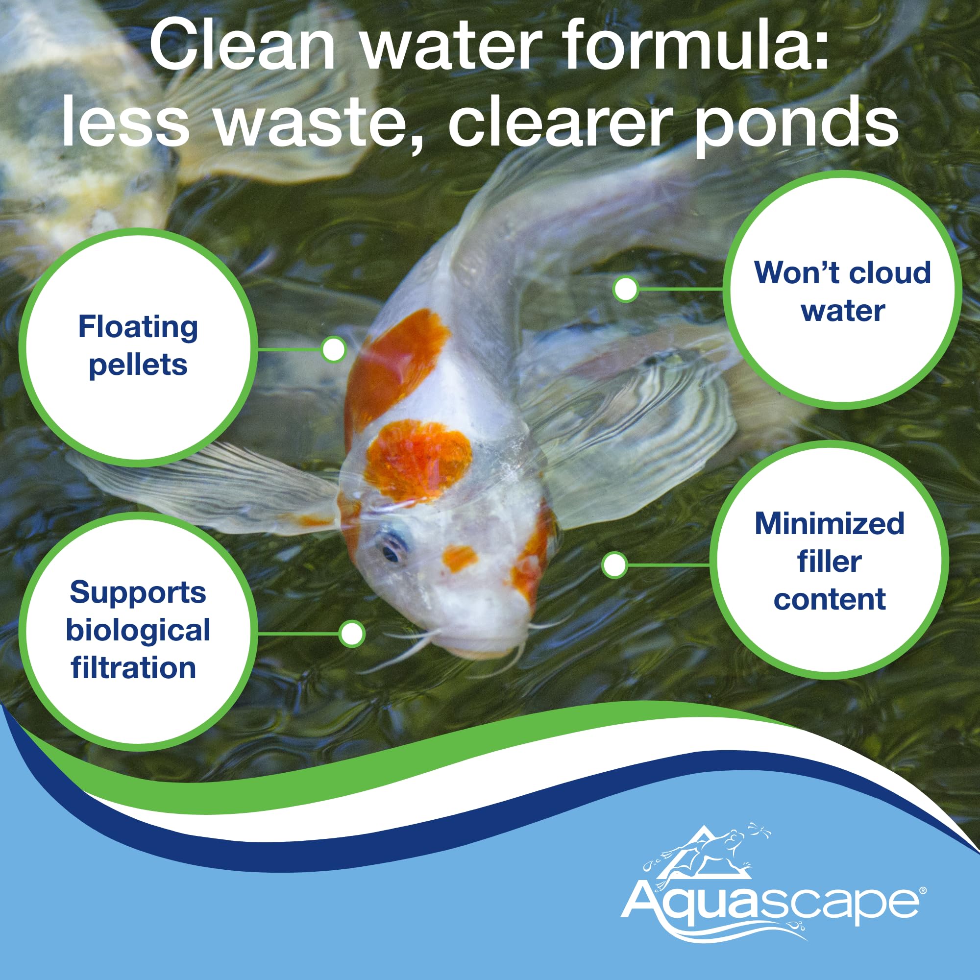 Pellets designed to minimize clouding, helping pond water stay clear.