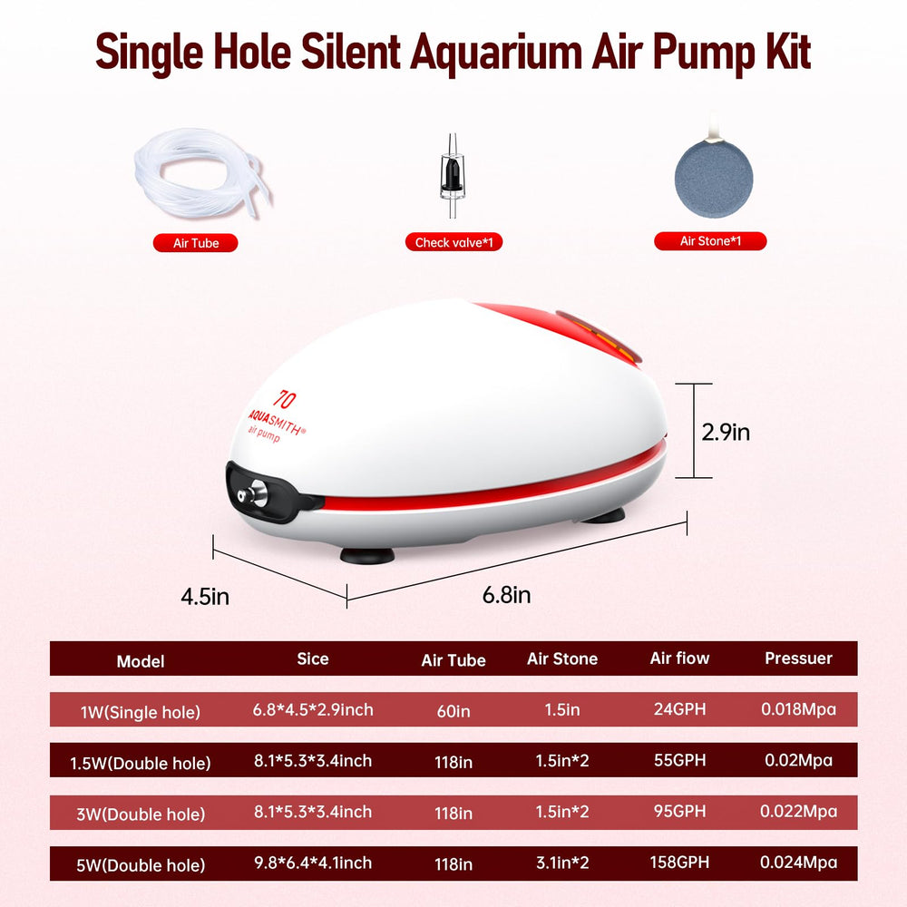 AQUASMITH durable-silent aquarium pump built to last.