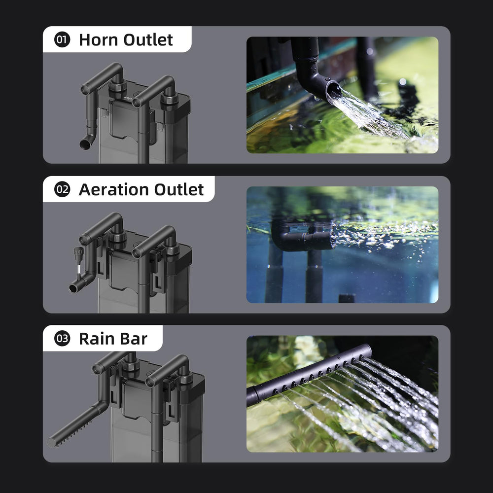 AQUASMITH Hang-On-Back filter priming port speeds startup and priming.