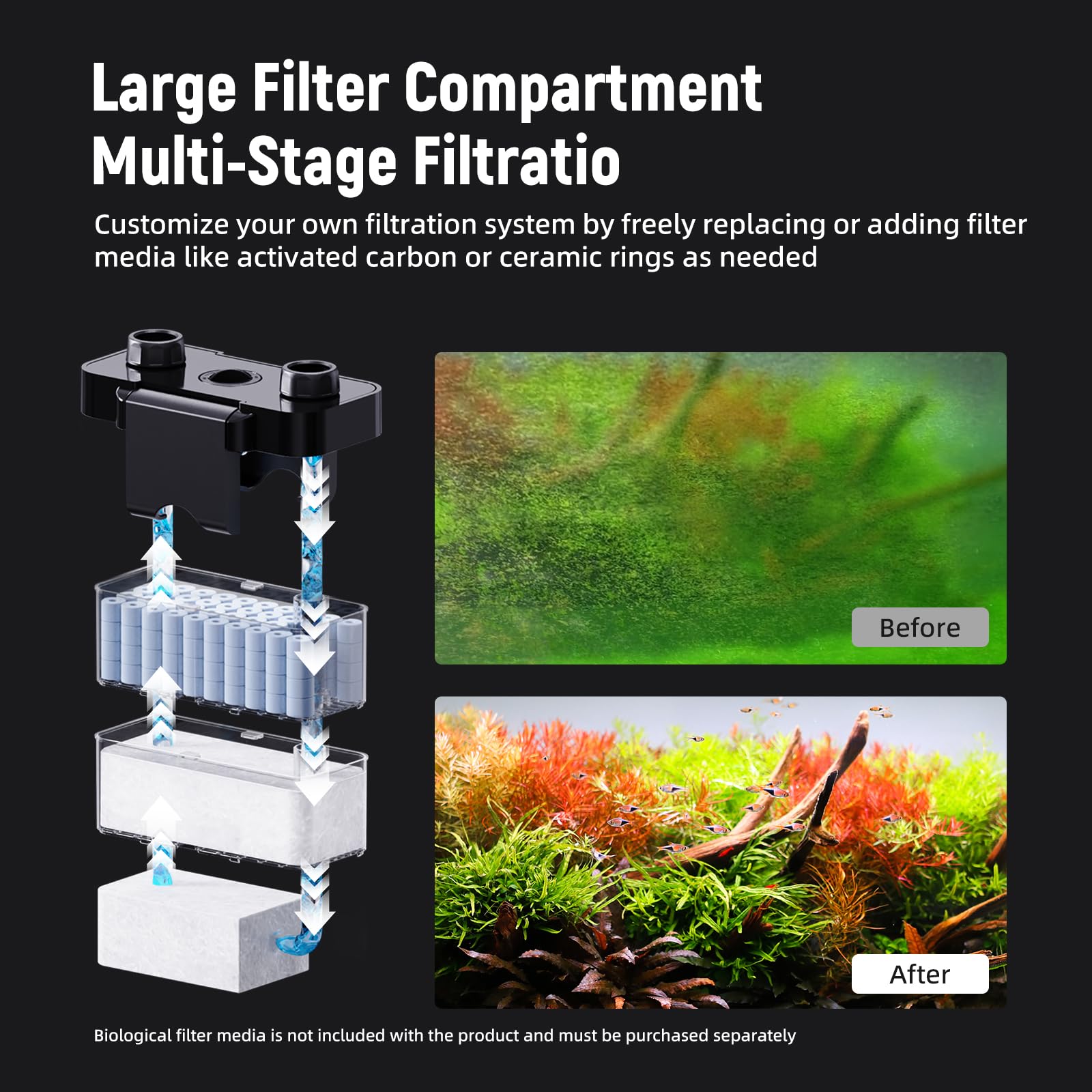 AQUASMITH Hang-On-Back filter side view shows easy installation and adjustable flow.