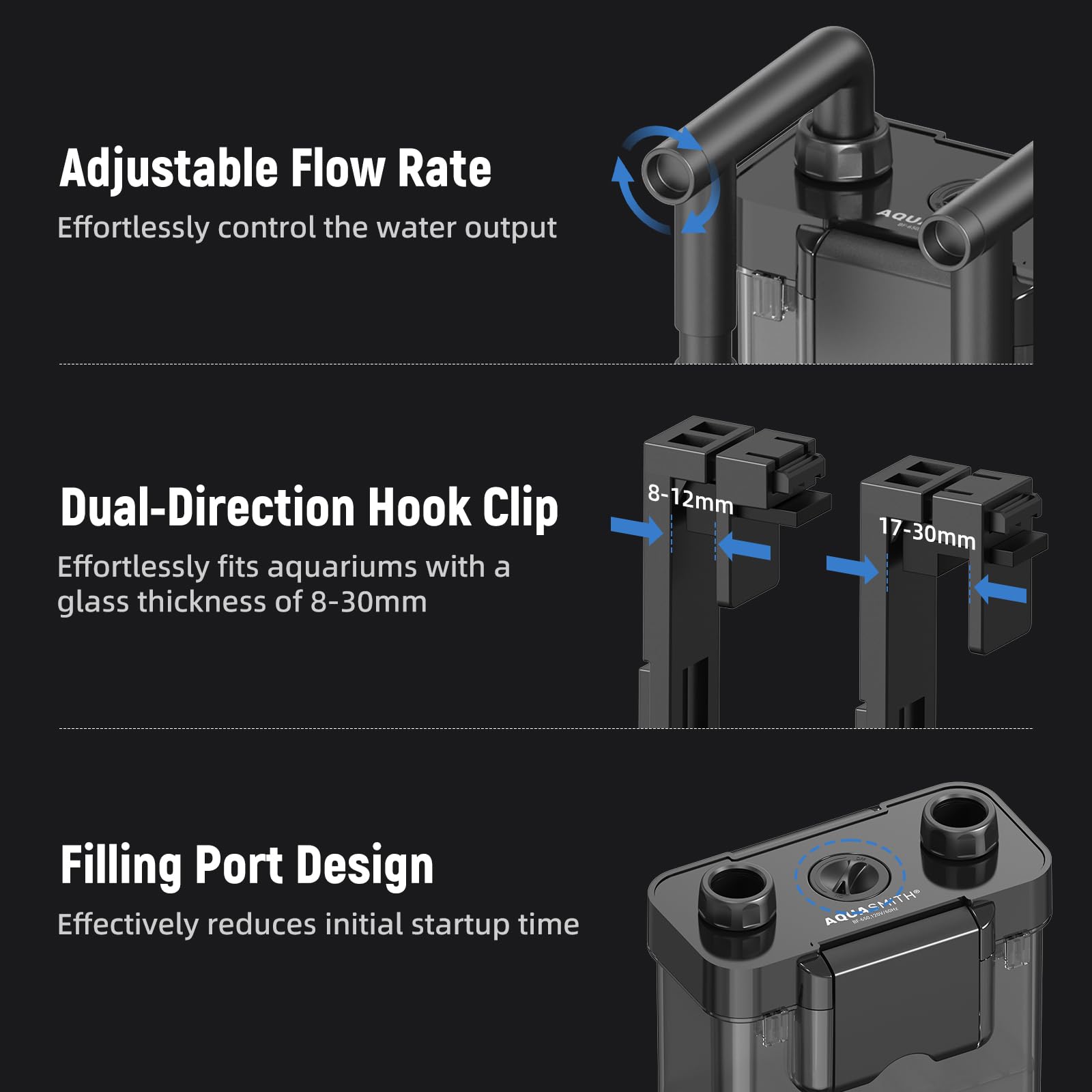 AQUASMITH HOB filter outlet modes photo illustrates versatile flow configurations.