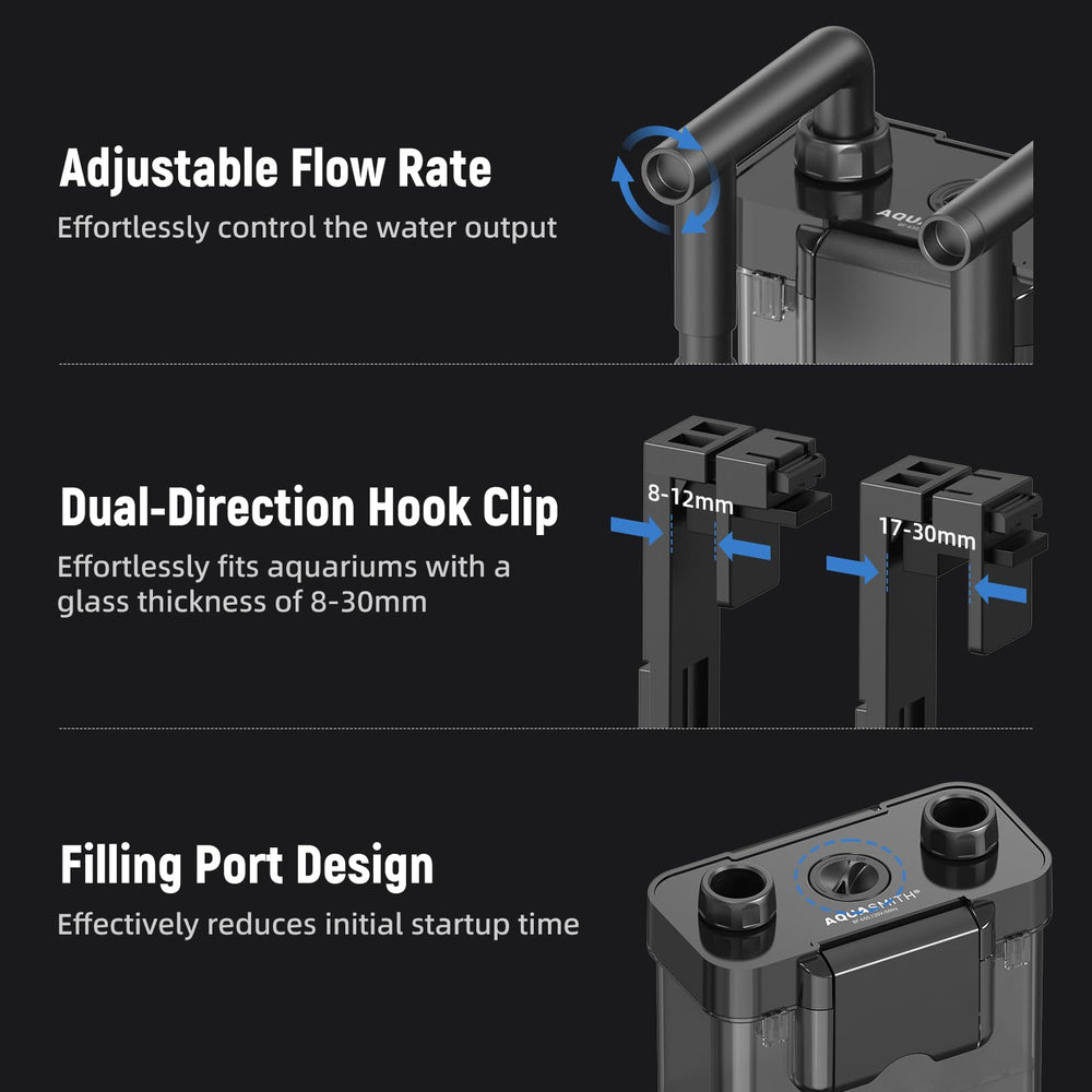 AQUASMITH HOB filter outlet modes photo illustrates versatile flow configurations.