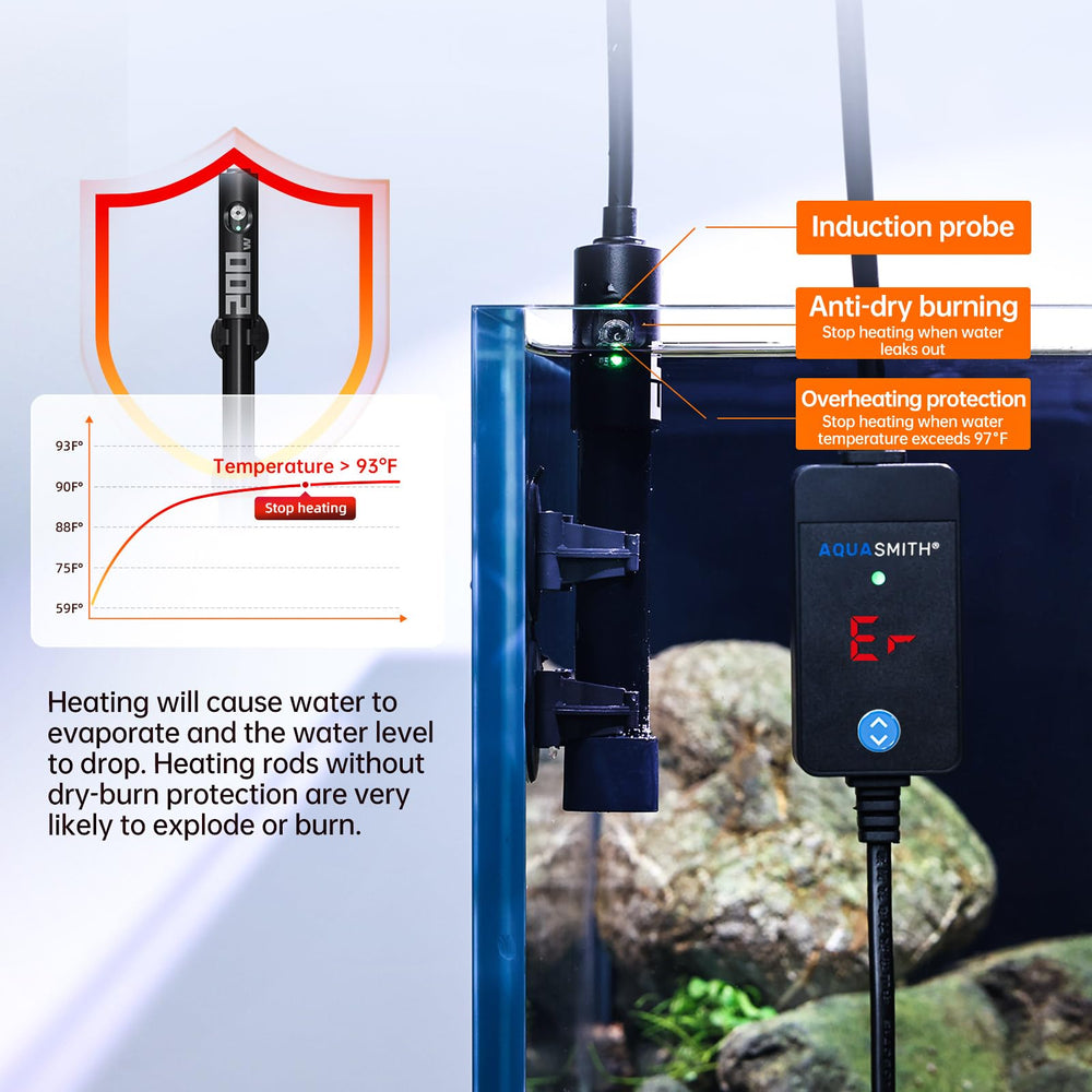 AQUASMITH over-temperature protection ensures safe operation in busy tanks.