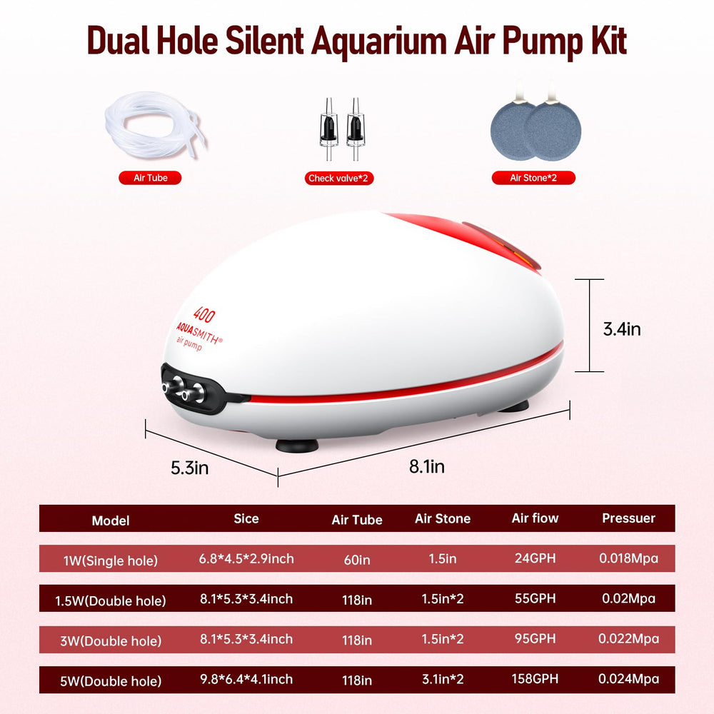 AQUASMITH packaging includes essential components for quick setup and reliable use.