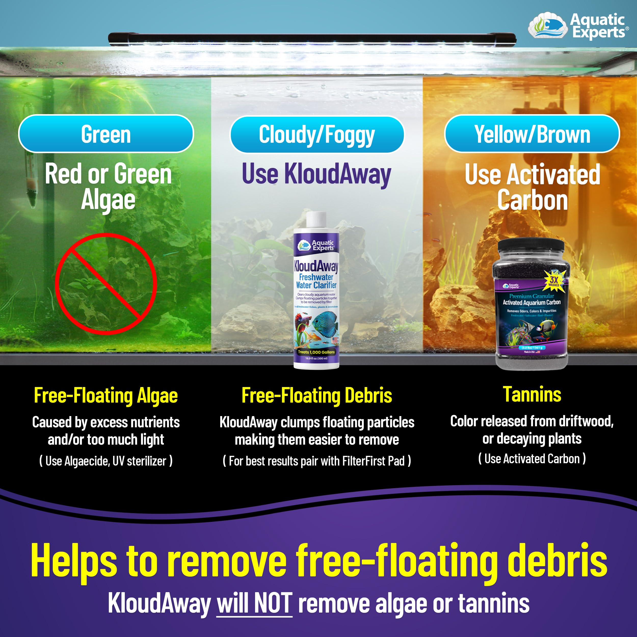 Aquatic Experts KloudAway dosing guidance for consistent results.