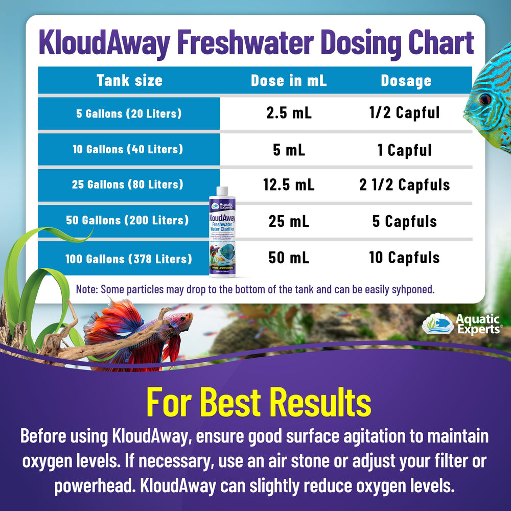 Aquatic Experts KloudAway safe for fish and plants in freshwater tanks.