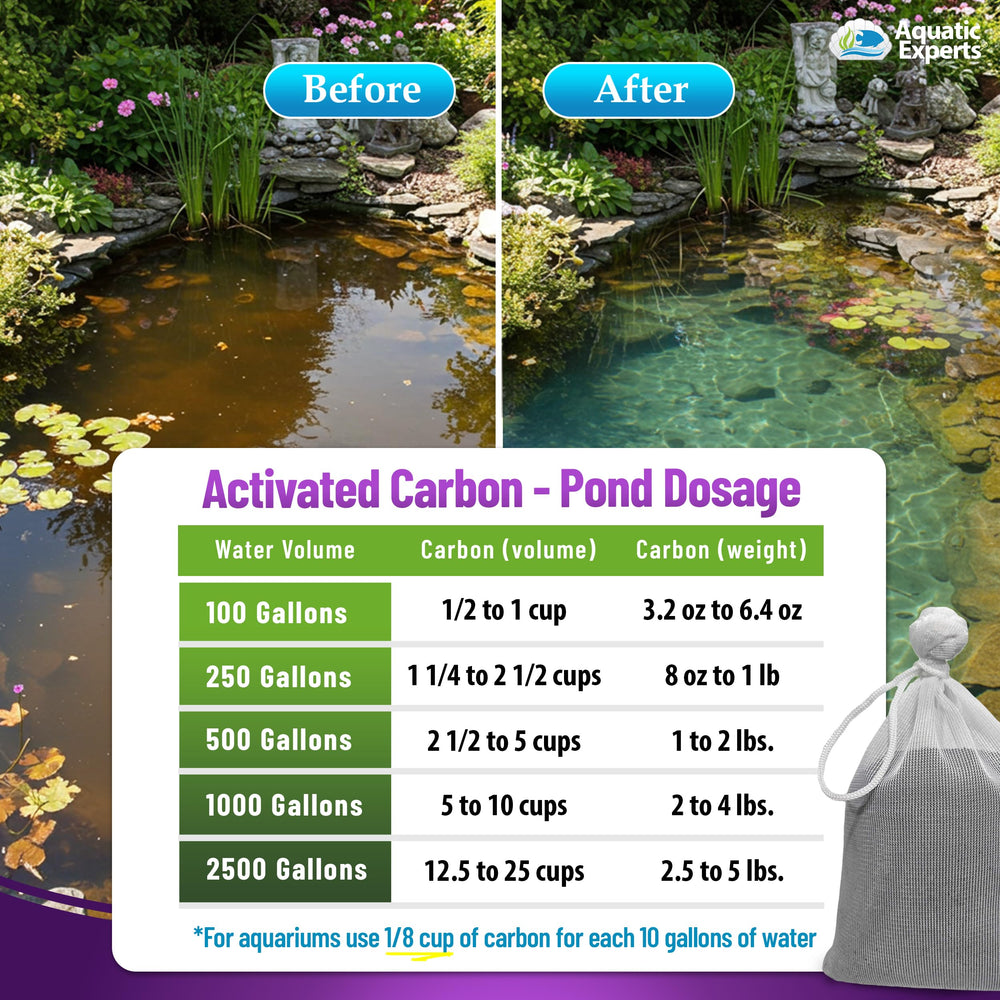 Aquatic Experts long-lasting carbon with easy rinse and low dust.