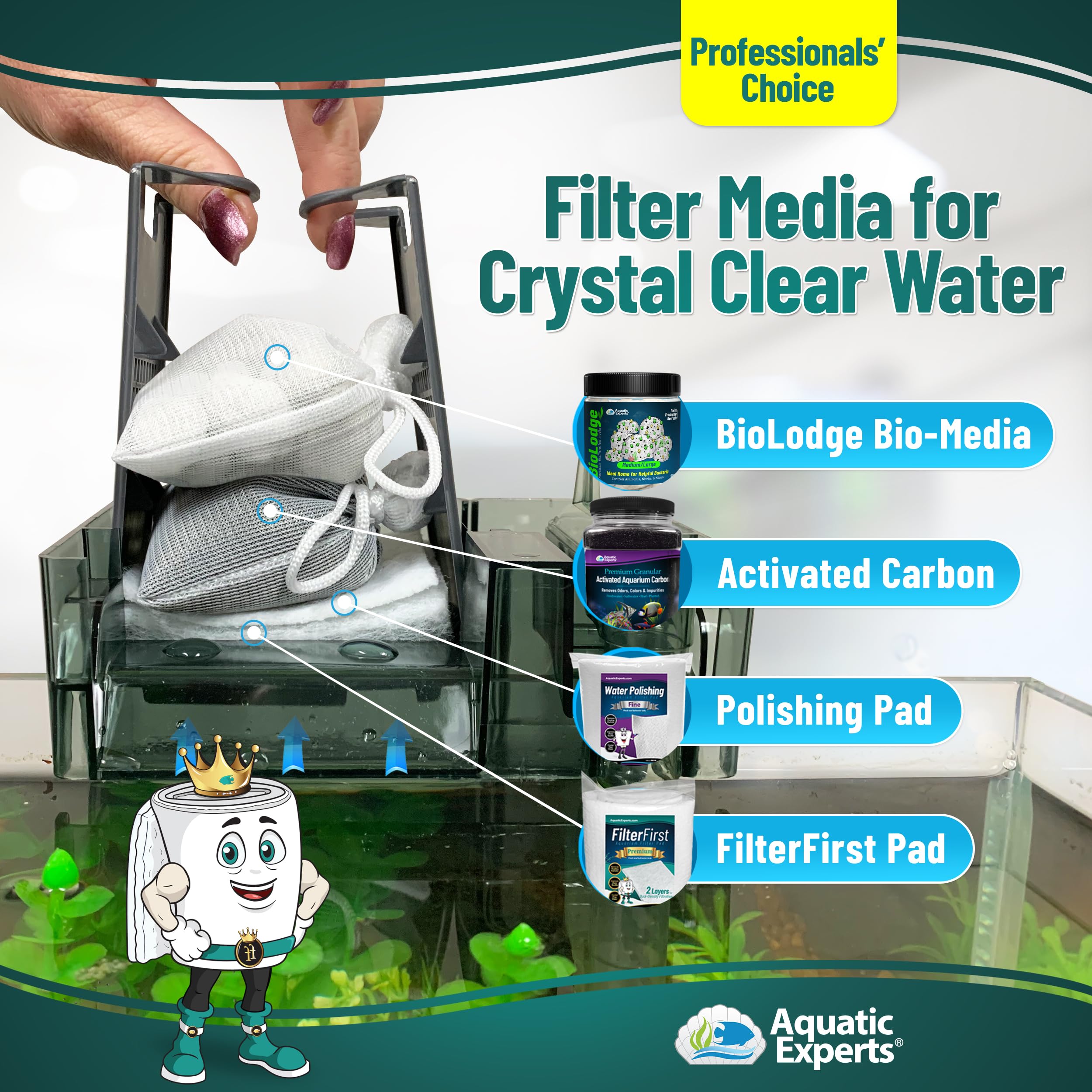 Aquatic Experts 2-layer polyfilter pad combines open weave top and dense bottom.