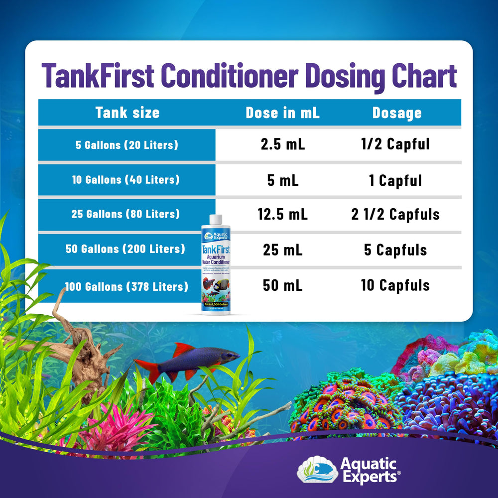 Aquatic Experts TankFirst reef-setup image demonstrates compatibility with marine environments.