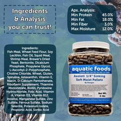 Axolotl feeding time with Aquatic Foods Inc pellets supports varied tank diets.