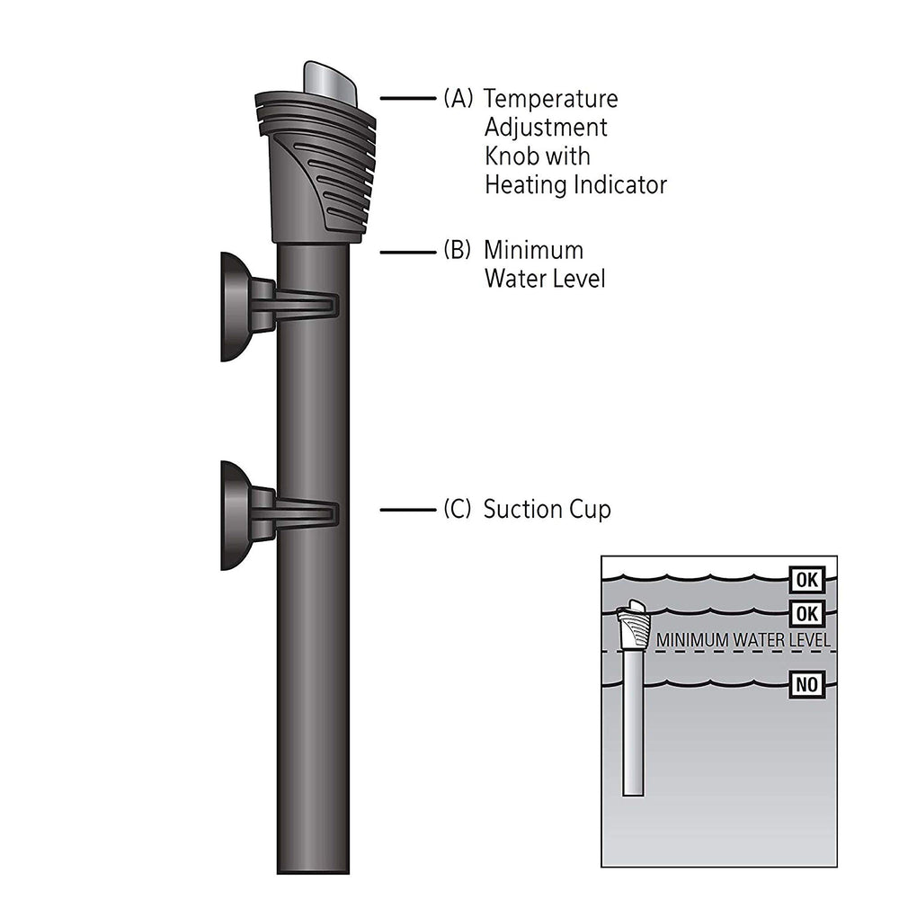Aqueon Adjustable Pro Heater recommended for tanks up to 75 gallons