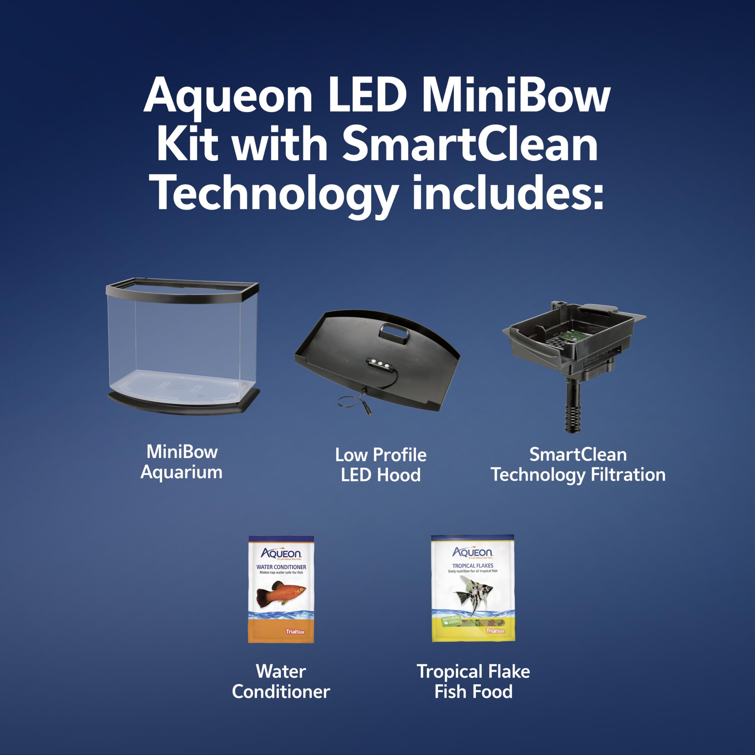 Aqueon MiniBow SmartClean filter enables faster water changes.