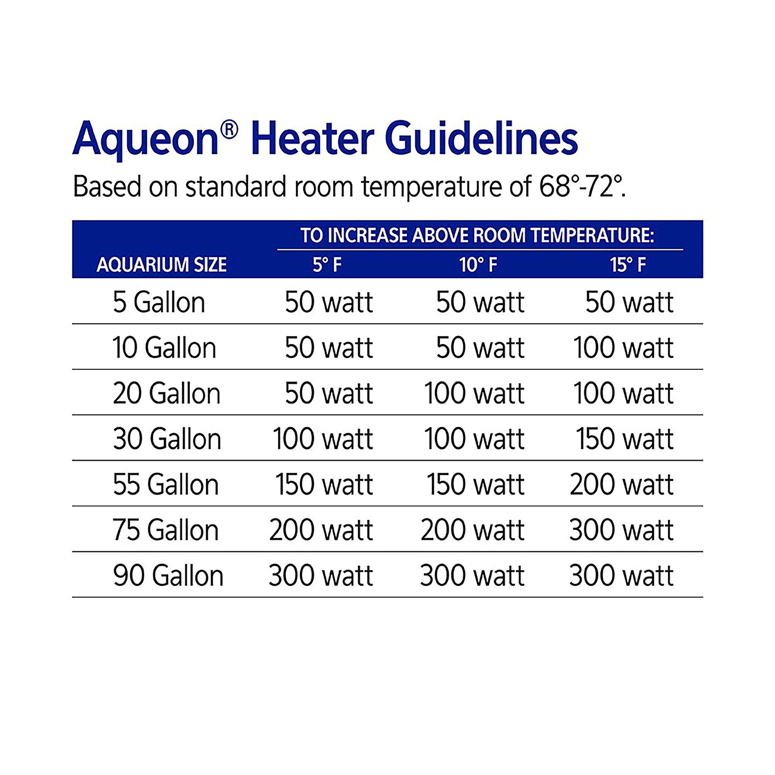 Aqueon preset heater guide for tank placement and use