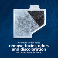 Aqueon Pro cartridge activated carbon filtration for odor and discoloration reduction.