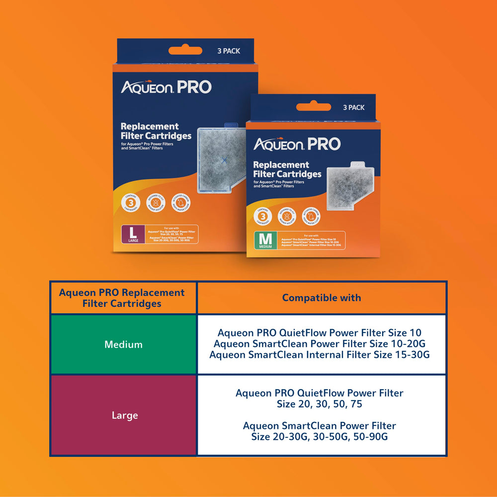 Aqueon Pro front tab ensures correct placement during replacement.