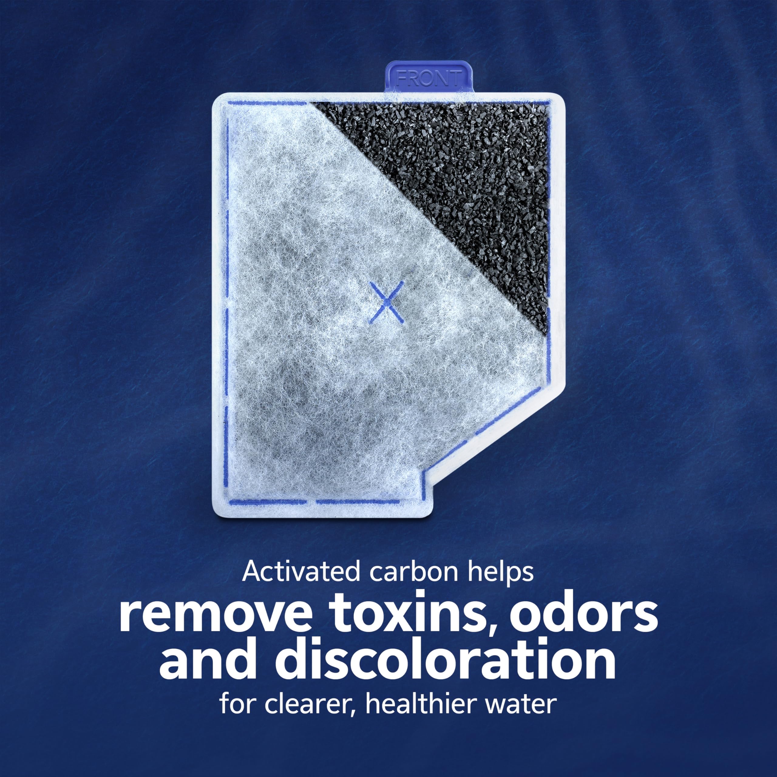 Aqueon PRO cartridge features even carbon distribution for consistent filtration.