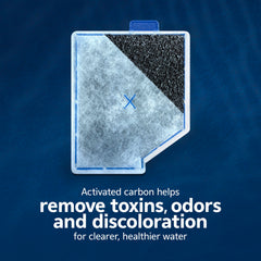 Aqueon PRO cartridge features even carbon distribution for consistent filtration.