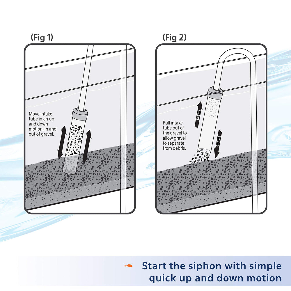 Aqueon self-priming intake tube starts water flow with a simple up-down motion.