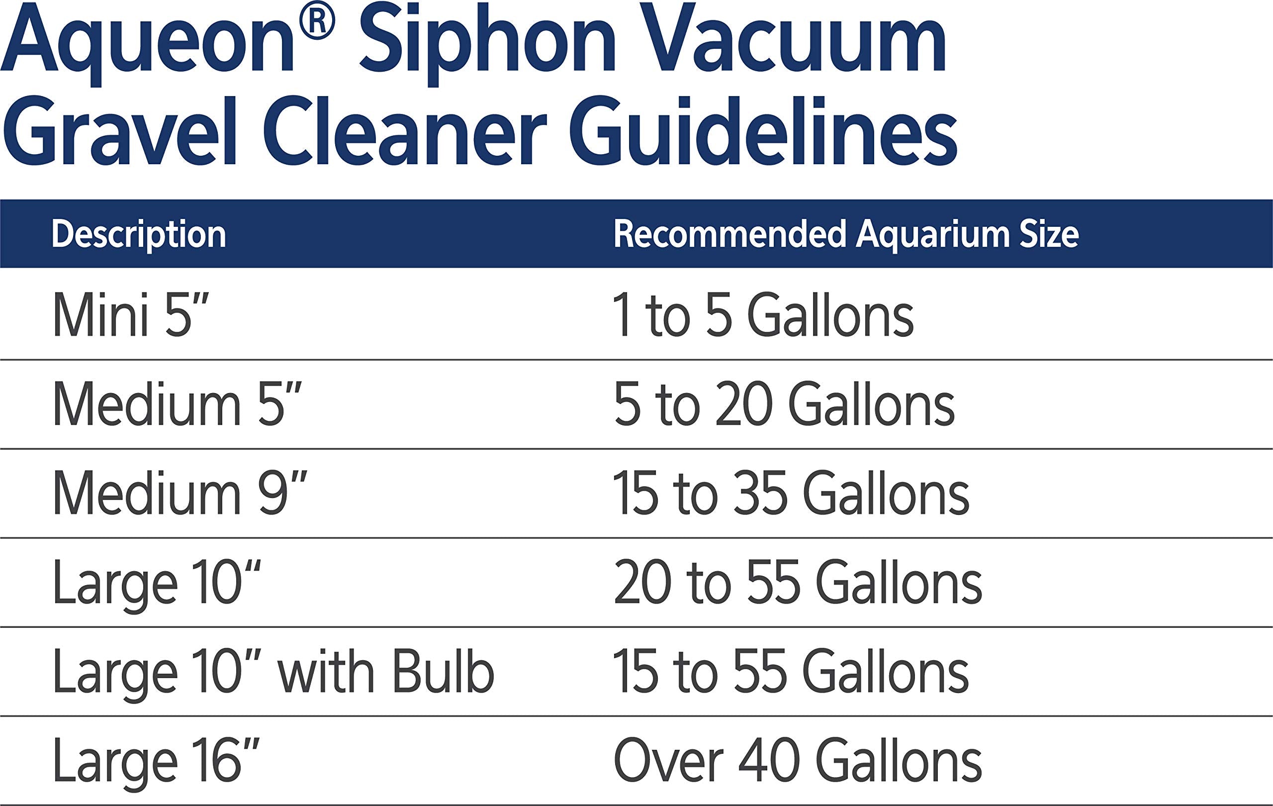 Aqueon up-down priming action starts siphon quickly and efficiently.