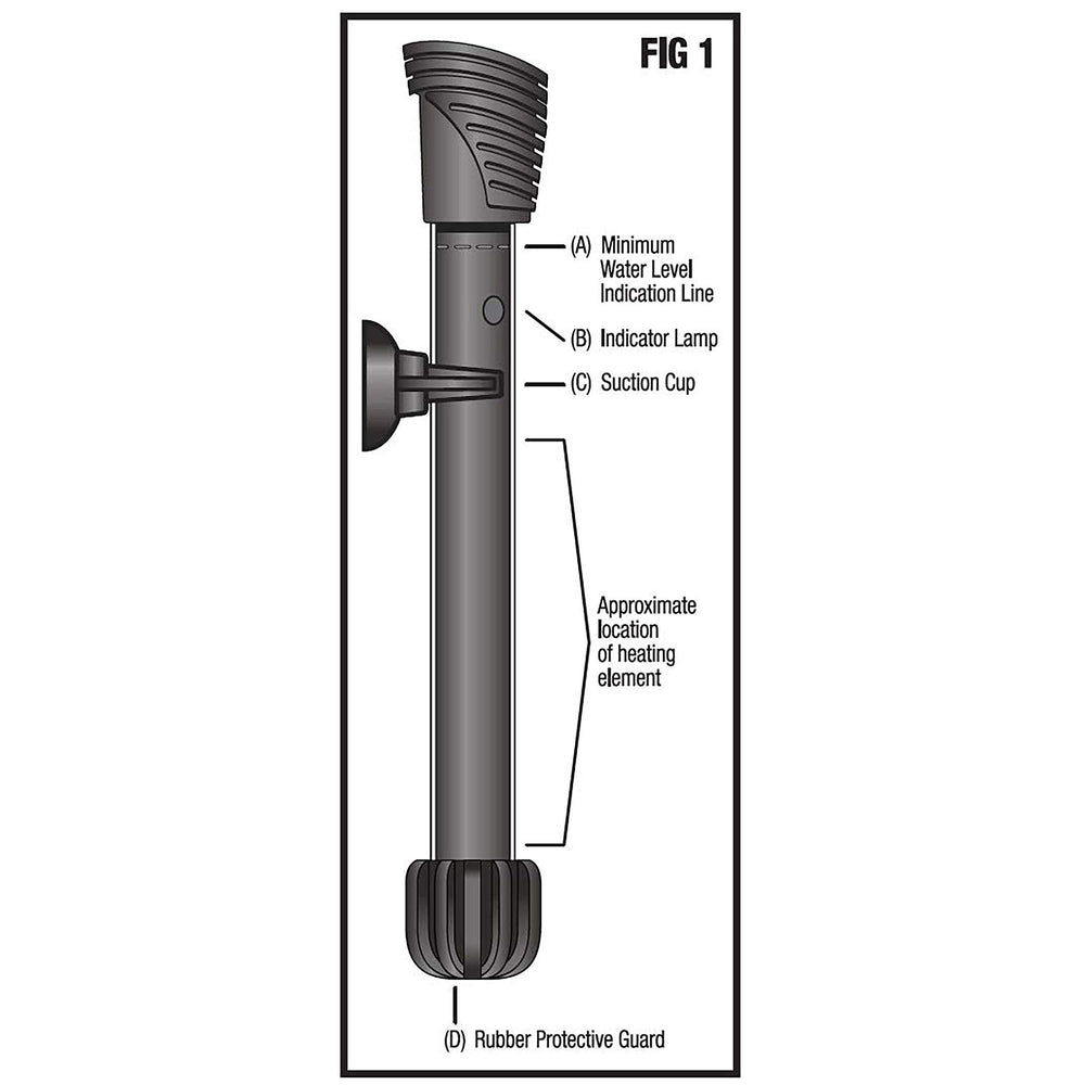 Aqueon heater mounted vertically or horizontally in the tank