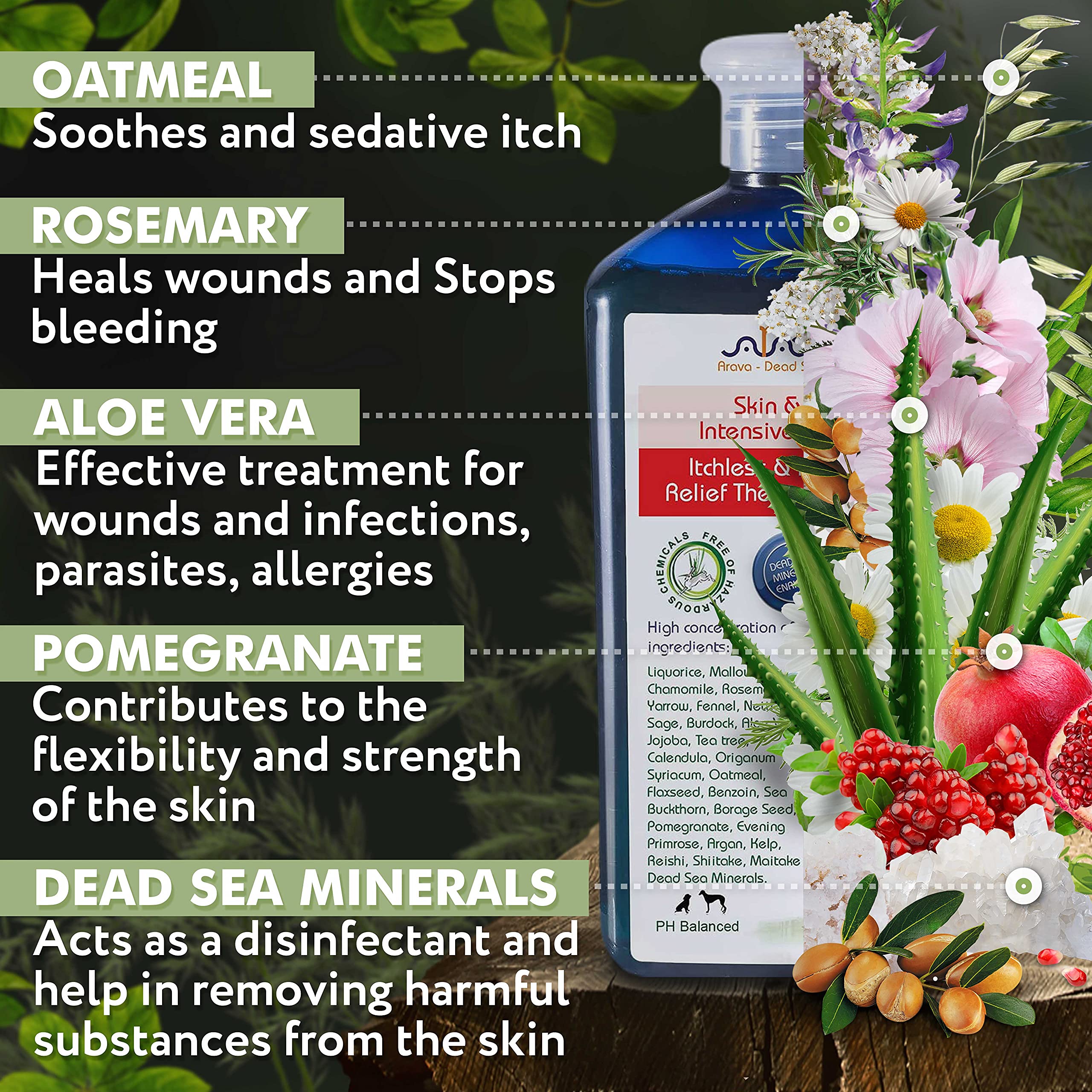 Arava easy-pour-bottle shot highlights simple, mess-free shampoo application